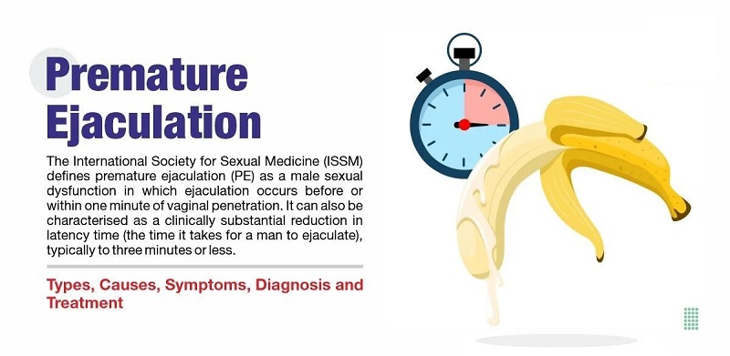 Premature Ejaculation Unani Treatment Available in Delhi and NCR: A Natural Path to Control and Confidence