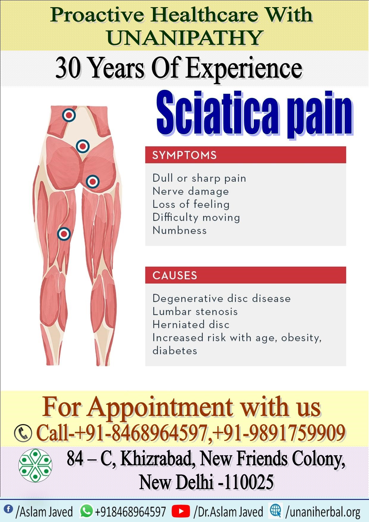 sciatica Ayurvedic Treatment in India sciatica Ayurvedic Treatment in India