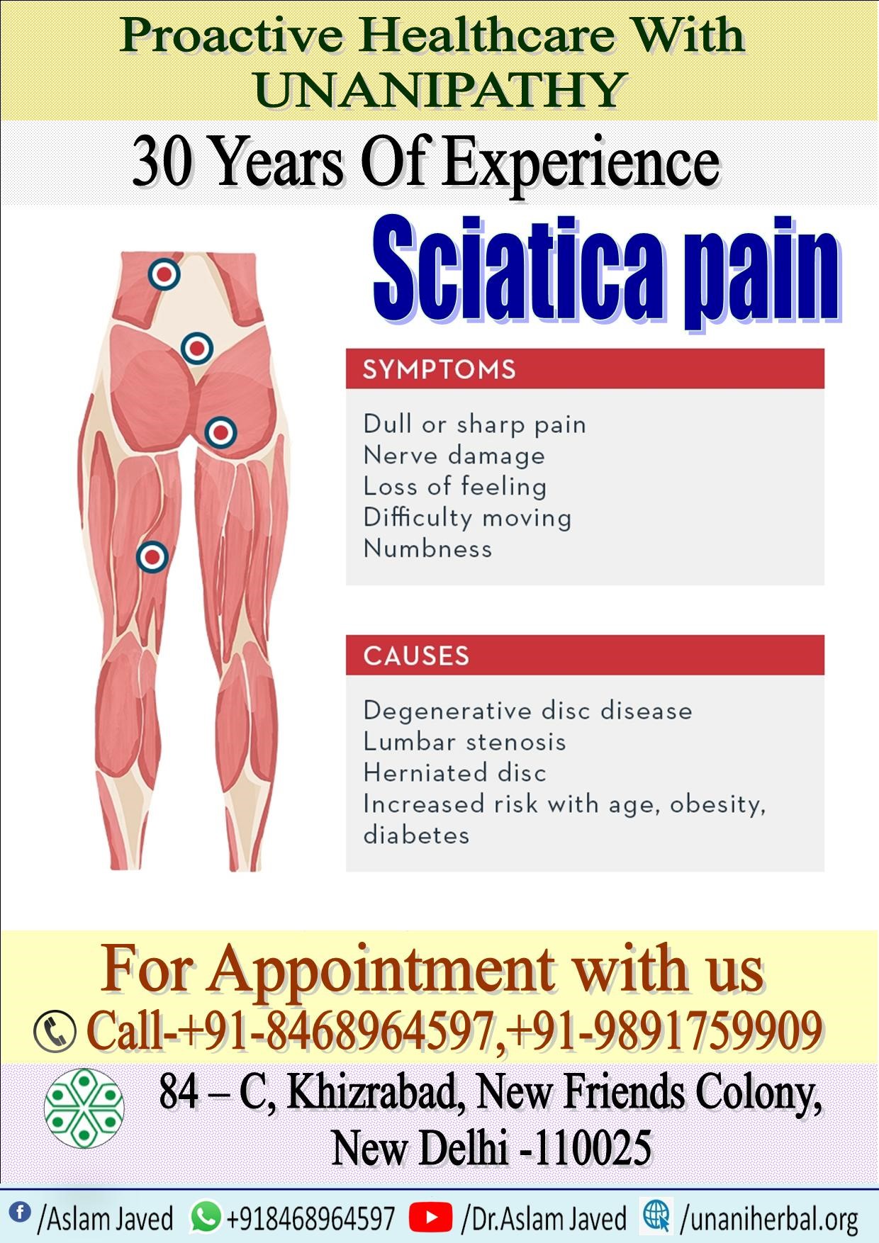 sciatica  Ayurvedic Treatment in India