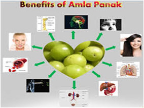 Benefits of Amla for Heart