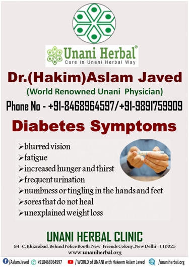 Signs and Symptoms of Diabetes 