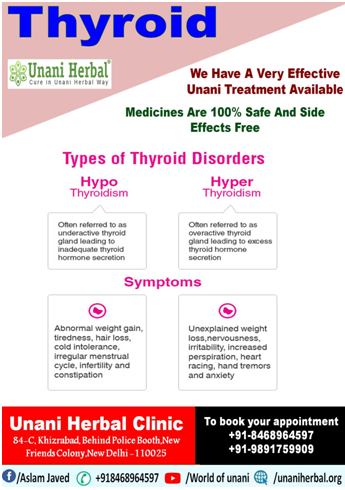 thyroid Treatment in Ayurveda thyroid Treatment in Ayurveda